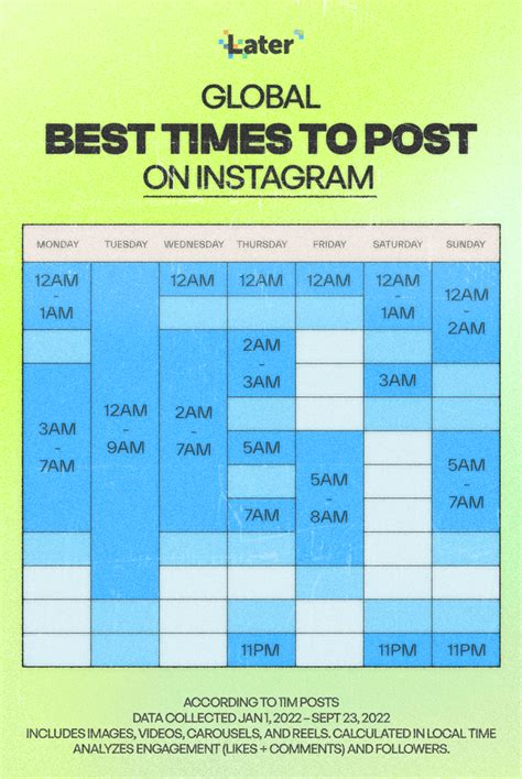 Best time to post instagram monday. Things To Know About Best time to post instagram monday. 